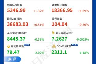 巴萨欧冠战巴黎大名单：菲利克斯、莱万在列，佩德里、德容随队