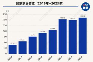 琼阿梅尼：皇马更衣室谈论姆巴佩加盟传闻，但他什么也没告诉我